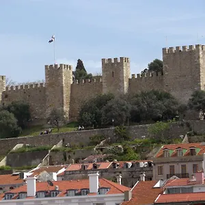 Myplace - Castle Lissabon